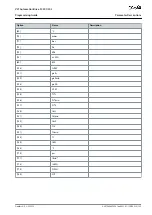 Preview for 125 page of Danfoss VLT AutomationDrive FC 301 Programming Manual