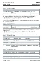 Preview for 126 page of Danfoss VLT AutomationDrive FC 301 Programming Manual