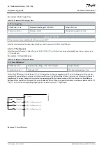 Предварительный просмотр 128 страницы Danfoss VLT AutomationDrive FC 301 Programming Manual