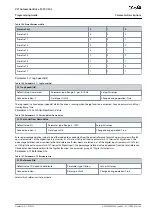 Preview for 129 page of Danfoss VLT AutomationDrive FC 301 Programming Manual