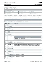 Preview for 131 page of Danfoss VLT AutomationDrive FC 301 Programming Manual