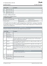 Preview for 132 page of Danfoss VLT AutomationDrive FC 301 Programming Manual