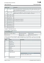 Preview for 133 page of Danfoss VLT AutomationDrive FC 301 Programming Manual