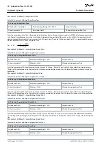 Preview for 144 page of Danfoss VLT AutomationDrive FC 301 Programming Manual