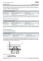 Предварительный просмотр 150 страницы Danfoss VLT AutomationDrive FC 301 Programming Manual