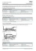 Preview for 152 page of Danfoss VLT AutomationDrive FC 301 Programming Manual
