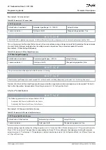 Предварительный просмотр 156 страницы Danfoss VLT AutomationDrive FC 301 Programming Manual