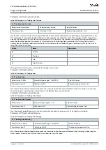 Preview for 161 page of Danfoss VLT AutomationDrive FC 301 Programming Manual