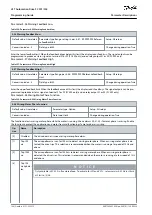 Preview for 166 page of Danfoss VLT AutomationDrive FC 301 Programming Manual