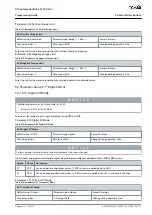 Preview for 175 page of Danfoss VLT AutomationDrive FC 301 Programming Manual