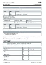 Preview for 176 page of Danfoss VLT AutomationDrive FC 301 Programming Manual