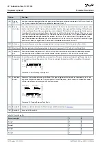 Предварительный просмотр 182 страницы Danfoss VLT AutomationDrive FC 301 Programming Manual