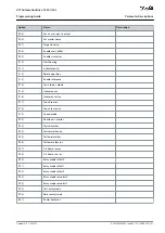 Preview for 191 page of Danfoss VLT AutomationDrive FC 301 Programming Manual