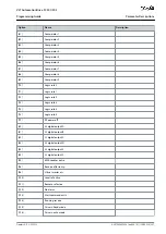 Preview for 207 page of Danfoss VLT AutomationDrive FC 301 Programming Manual