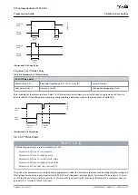 Preview for 217 page of Danfoss VLT AutomationDrive FC 301 Programming Manual