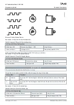 Предварительный просмотр 226 страницы Danfoss VLT AutomationDrive FC 301 Programming Manual