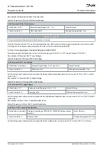 Preview for 236 page of Danfoss VLT AutomationDrive FC 301 Programming Manual