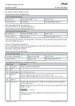 Preview for 246 page of Danfoss VLT AutomationDrive FC 301 Programming Manual