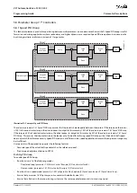 Preview for 253 page of Danfoss VLT AutomationDrive FC 301 Programming Manual