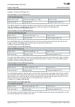 Preview for 263 page of Danfoss VLT AutomationDrive FC 301 Programming Manual