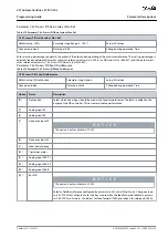 Preview for 265 page of Danfoss VLT AutomationDrive FC 301 Programming Manual