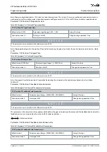 Предварительный просмотр 269 страницы Danfoss VLT AutomationDrive FC 301 Programming Manual