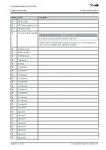 Preview for 277 page of Danfoss VLT AutomationDrive FC 301 Programming Manual