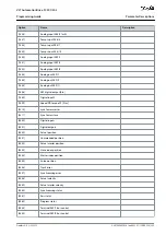 Preview for 295 page of Danfoss VLT AutomationDrive FC 301 Programming Manual