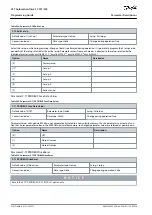 Preview for 324 page of Danfoss VLT AutomationDrive FC 301 Programming Manual