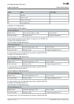 Preview for 325 page of Danfoss VLT AutomationDrive FC 301 Programming Manual