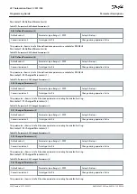 Preview for 326 page of Danfoss VLT AutomationDrive FC 301 Programming Manual