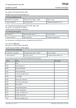 Предварительный просмотр 340 страницы Danfoss VLT AutomationDrive FC 301 Programming Manual