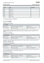 Preview for 348 page of Danfoss VLT AutomationDrive FC 301 Programming Manual