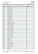 Preview for 358 page of Danfoss VLT AutomationDrive FC 301 Programming Manual