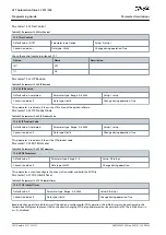 Предварительный просмотр 362 страницы Danfoss VLT AutomationDrive FC 301 Programming Manual