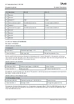 Preview for 366 page of Danfoss VLT AutomationDrive FC 301 Programming Manual