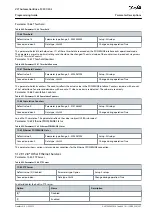 Предварительный просмотр 367 страницы Danfoss VLT AutomationDrive FC 301 Programming Manual