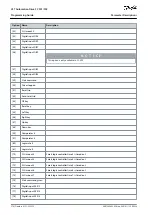 Preview for 378 page of Danfoss VLT AutomationDrive FC 301 Programming Manual