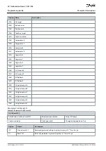 Предварительный просмотр 380 страницы Danfoss VLT AutomationDrive FC 301 Programming Manual