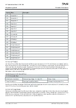 Preview for 398 page of Danfoss VLT AutomationDrive FC 301 Programming Manual