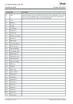 Preview for 414 page of Danfoss VLT AutomationDrive FC 301 Programming Manual