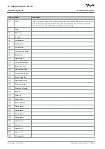 Preview for 430 page of Danfoss VLT AutomationDrive FC 301 Programming Manual