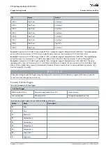 Preview for 447 page of Danfoss VLT AutomationDrive FC 301 Programming Manual