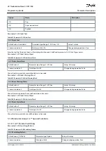 Preview for 450 page of Danfoss VLT AutomationDrive FC 301 Programming Manual