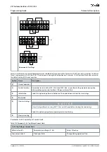 Предварительный просмотр 461 страницы Danfoss VLT AutomationDrive FC 301 Programming Manual