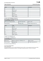 Preview for 467 page of Danfoss VLT AutomationDrive FC 301 Programming Manual