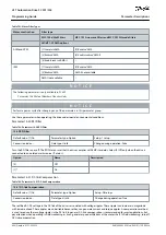 Preview for 468 page of Danfoss VLT AutomationDrive FC 301 Programming Manual