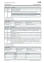 Предварительный просмотр 469 страницы Danfoss VLT AutomationDrive FC 301 Programming Manual