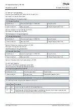 Предварительный просмотр 474 страницы Danfoss VLT AutomationDrive FC 301 Programming Manual