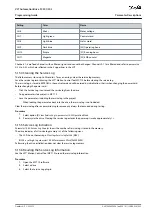 Preview for 485 page of Danfoss VLT AutomationDrive FC 301 Programming Manual